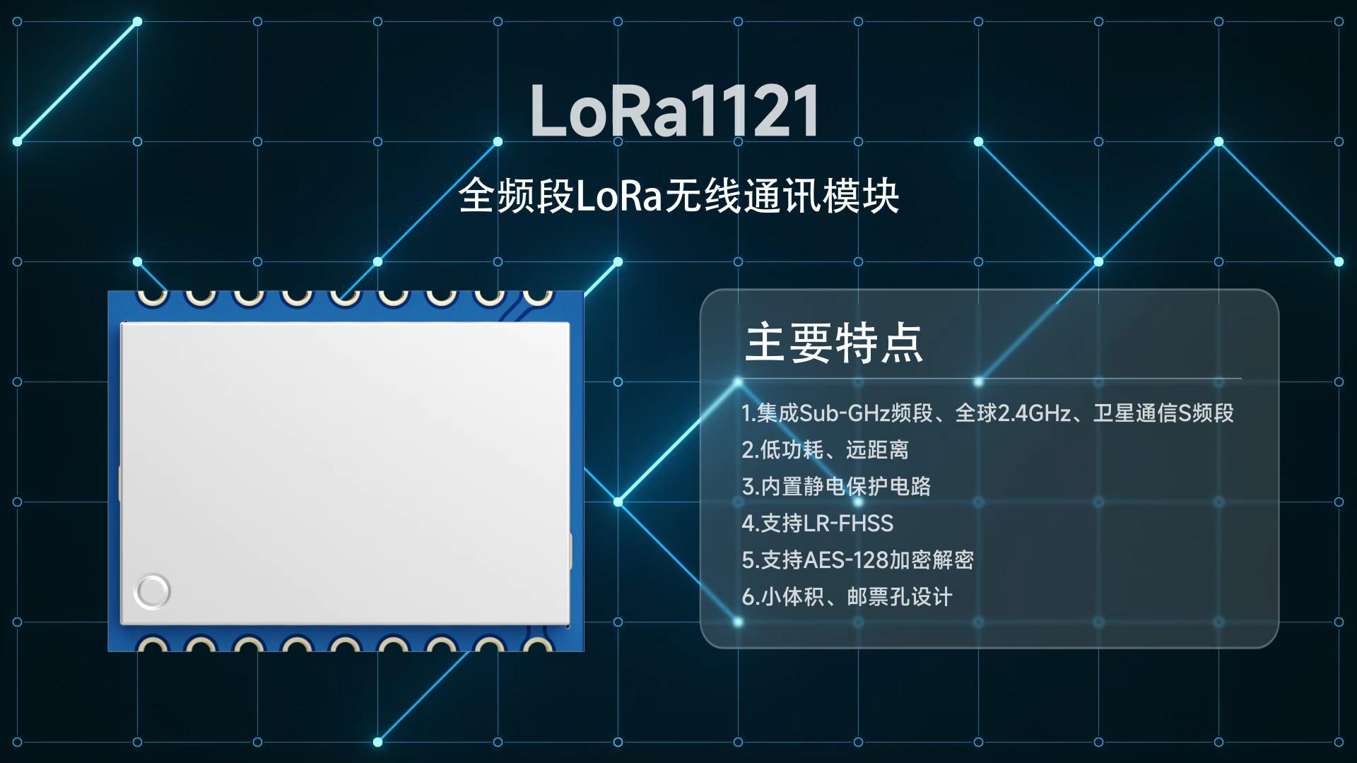LoRa1121 無線塊模